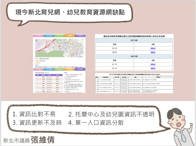 改善幼教環境  張維倩表示增加托嬰監管雲