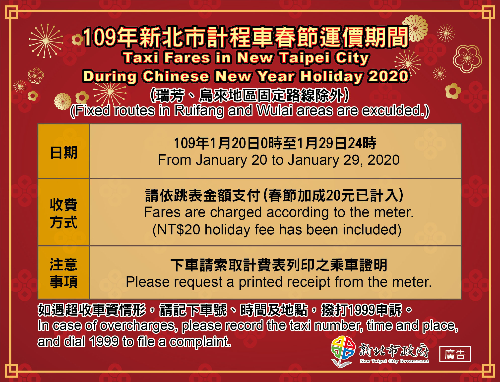 計程車春節加成20元計入跳表收費 不得額外加收