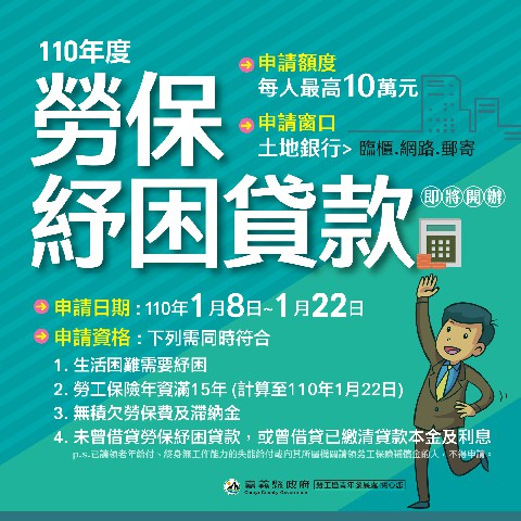 年關屆、手頭緊 勞保紓困貸款助勞工過好年
