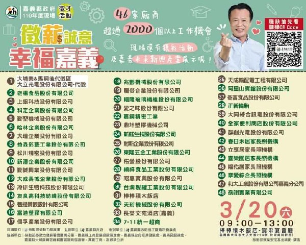 徵薪誠意 幸福嘉義！ 嘉義縣110年度現場徵才活動