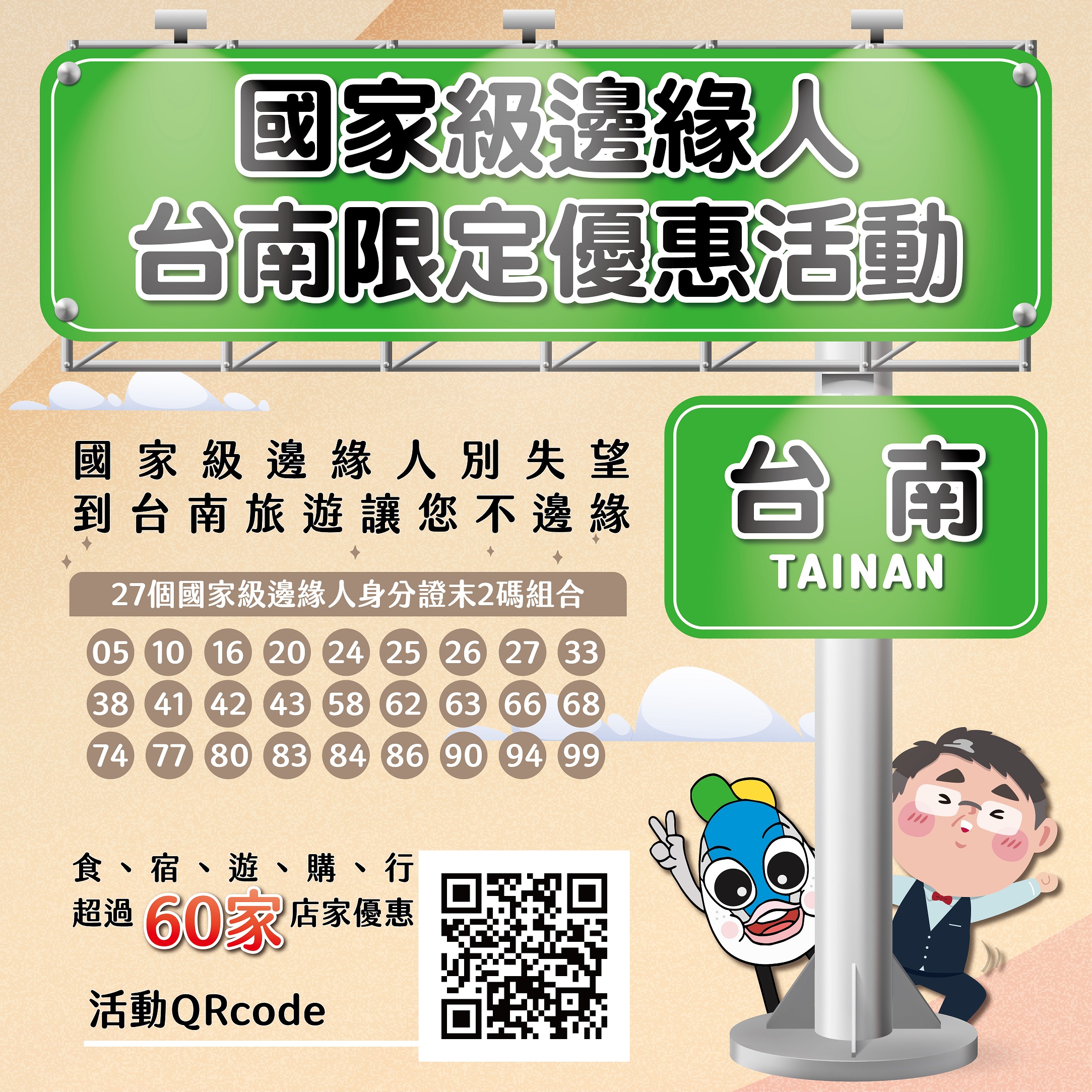 要跨年了 國家級邊緣人麥傷心！來臺南享超過60家業者的專屬優惠小確幸