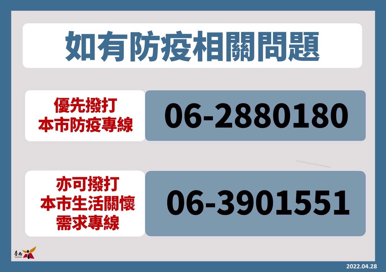 南市29日新增227名COVID-19本土確診個案