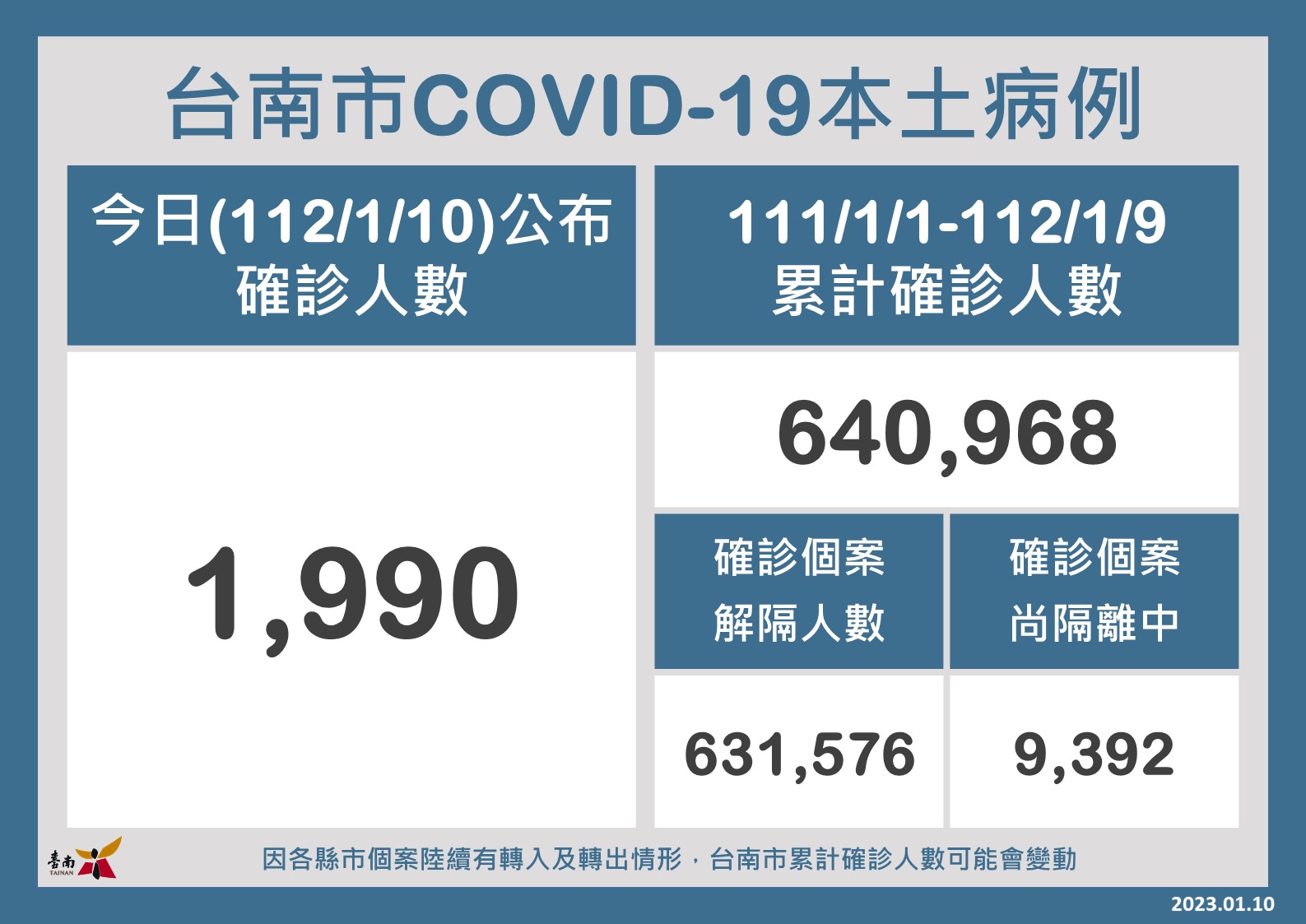 春節連續假期即將來臨  盡快完成接種疫苗