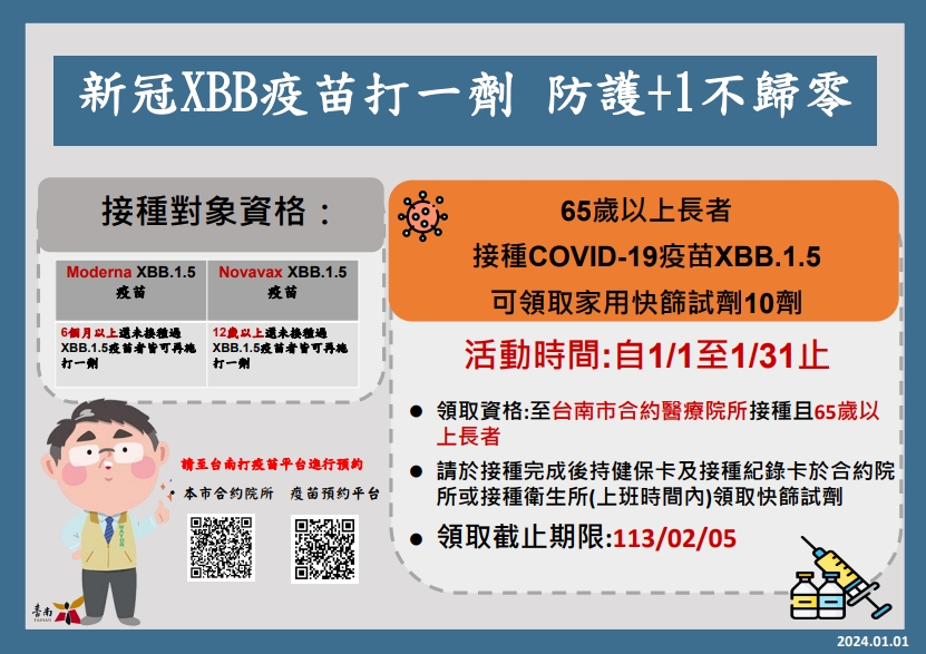 南市獎勵診所於春節期間開設門診  醫療服務不打烊!