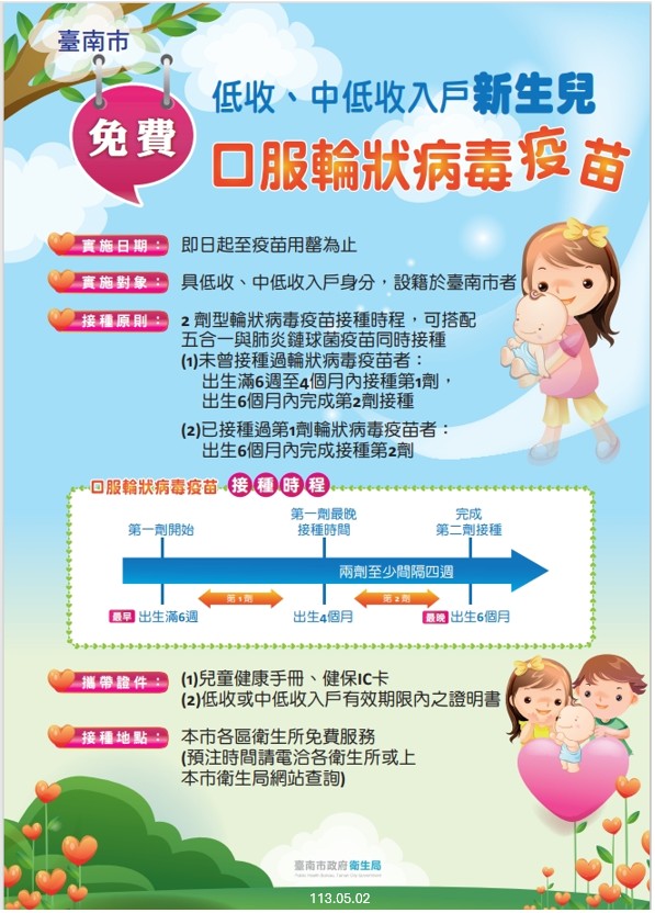 南市照顧弱勢家庭嬰幼兒  免費提供口服輪狀病毒疫苗！