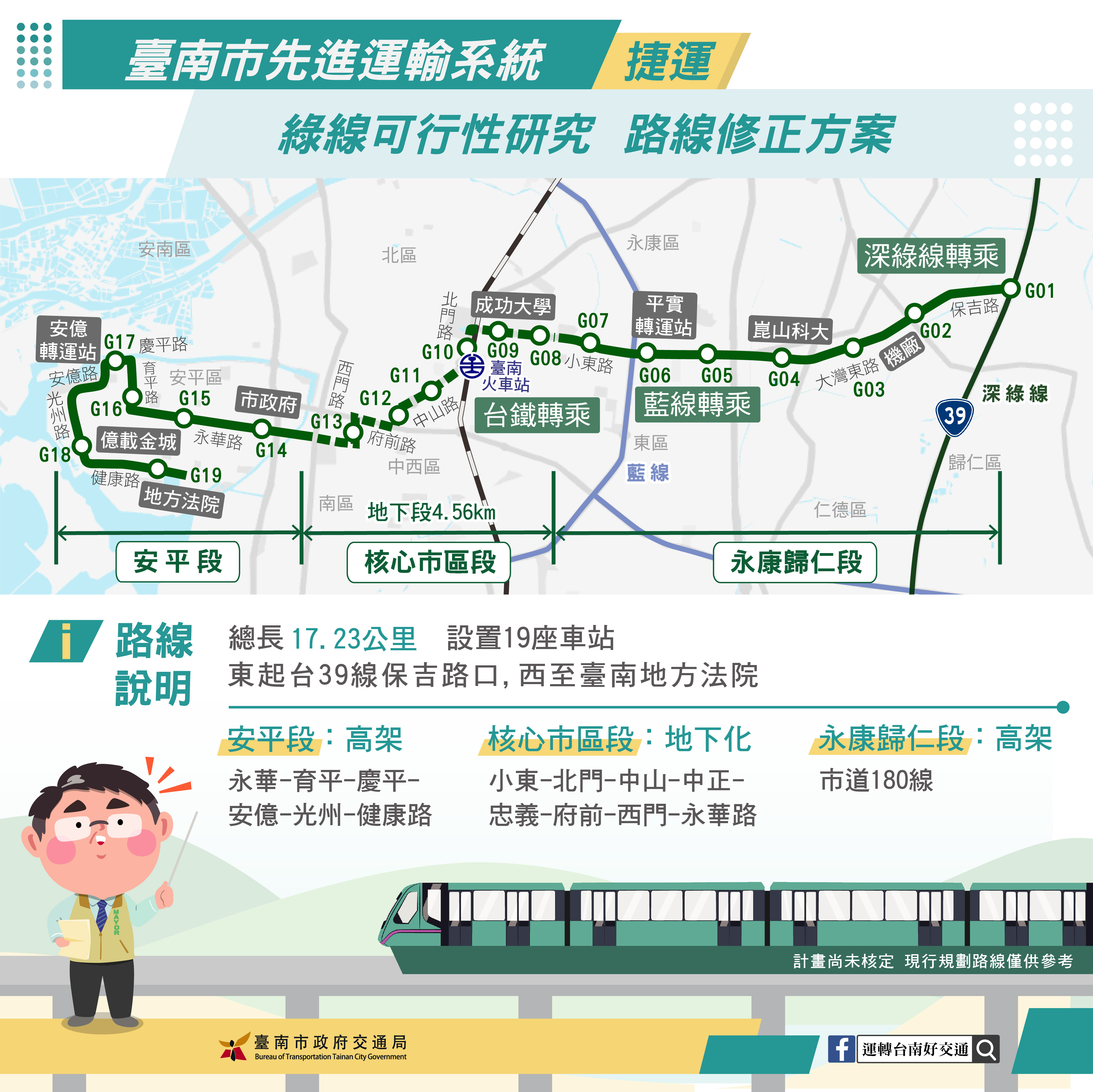 捷運綠線舉辦地方說明會 歡迎民眾踴躍參加提供意見