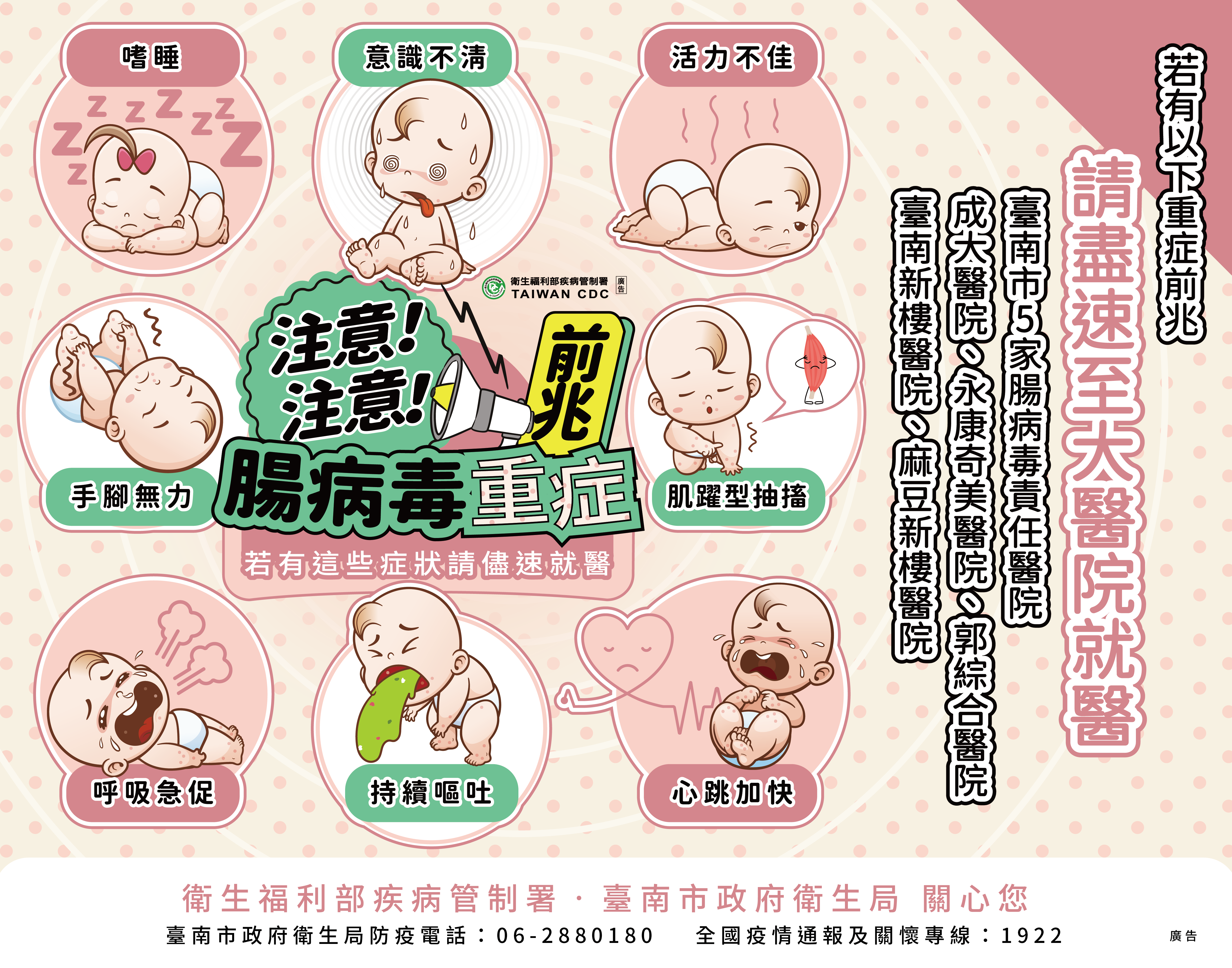 腸病毒重症前兆應儘速就醫！