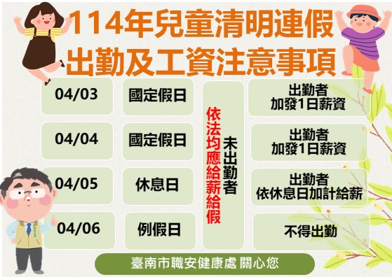 事業單位連假期間之出勤及工資給付須依法